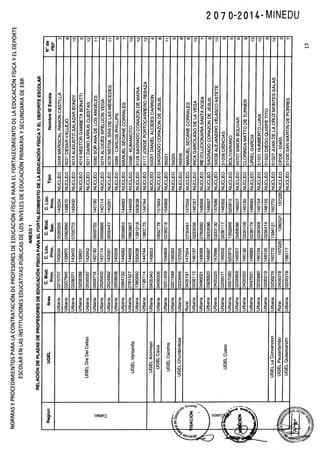 RSG 2070 2014-MINEDU