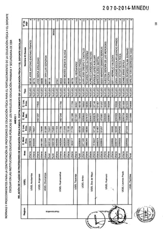 RSG 2070 2014-MINEDU
