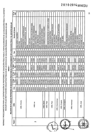 RSG 2070 2014-MINEDU