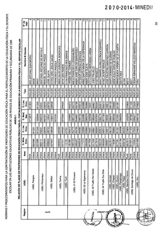 RSG 2070 2014-MINEDU