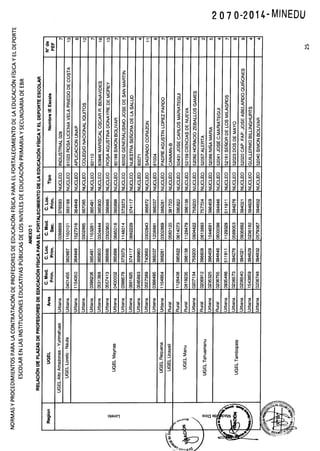 RSG 2070 2014-MINEDU