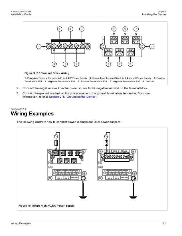 Rsg2488 installationguide
