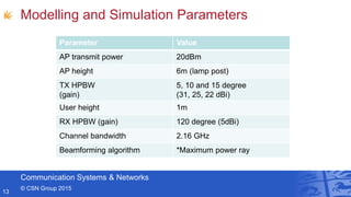 Communication Systems & Networks
© CSN Group 2015
Modelling and Simulation Parameters
13
Parameter Value
AP transmit power 20dBm
AP height 6m (lamp post)
TX HPBW
(gain)
5, 10 and 15 degree
(31, 25, 22 dBi)
User height 1m
RX HPBW (gain) 120 degree (5dBi)
Channel bandwidth 2.16 GHz
Beamforming algorithm *Maximum power ray
 