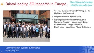 Communication Systems & Networks
© CSN Group 2015
Bristol leading 5G research in Europe
15
• Two new European Union (5GPPP) projects:
MmMagic and 5G-xHaul.
• Only UK academic representative.
• Working with industrial partners such as
Samsung, Ericsson, Huawei, Intel, Nokia,
Alcatel Lucent, Orange, Telefonica,
BluWireless, Keysight and Rhode & Schwarz.
https://5g-ppp.eu/mmmagic
https://5g-ppp.eu/5g-xhaul
 