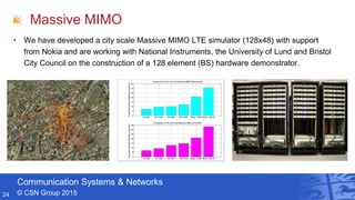Communication Systems & Networks
© CSN Group 2015
Massive MIMO
• We have developed a city scale Massive MIMO LTE simulator (128x48) with support
from Nokia and are working with National Instruments, the University of Lund and Bristol
City Council on the construction of a 128 element (BS) hardware demonstrator.
SU-8x8 SU-16x8 MU-8x8 MU-16x8 Mass-128x8 Mass-128x16
0
5
10
15
20
25
30
35
ExpectedSpectralEfficiency(bps/Hz)
Comparison of SU, MU and Massive MIMO (Macrocells)
SU-8x8 SU-16x8 MU-8x8 MU-16x8 Mass-128x8 Mass-128x16
0
5
10
15
20
25
30
35
ExpectedSpectralEfficiency(bps/Hz)
Comparison of SU, MU and Massive MIMO (Picocells)
24
 
