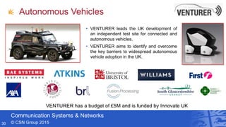 Communication Systems & Networks
© CSN Group 2015
VENTURER has a budget of £5M and is funded by Innovate UK
• VENTURER leads the UK development of
an independent test site for connected and
autonomous vehicles.
• VENTURER aims to identify and overcome
the key barriers to widespread autonomous
vehicle adoption in the UK.
Autonomous Vehicles
30
 