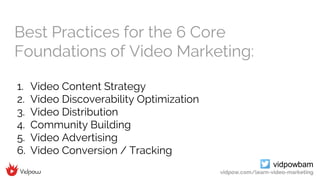 vidpowbam
vidpow.com/learn-video-marketing
Best Practices for the 6 Core
Foundations of Video Marketing:
1. Video Content ...