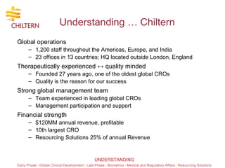 Understanding … Chiltern Global operations 1,200 staff throughout the Americas, Europe, and India 23 offices in 13 countries; HQ located outside London, England Therapeutically experienced  ↔  quality minded Founded 27 years ago, one of the oldest global CROs Quality is the reason for our success Strong global management team Team experienced in leading global CROs  Management participation and support Financial strength $120MM annual revenue, profitable 10th largest CRO Resourcing Solutions 25% of annual Revenue 