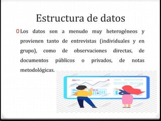 Estructura de datos
0 Los datos son a menudo muy heterogéneos y
provienen tanto de entrevistas (individuales y en
grupo), como de observaciones directas, de
documentos públicos o privados, de notas
metodológicas.
 