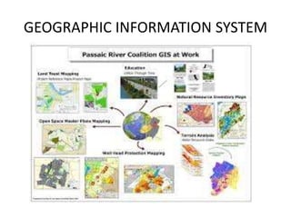 GEOGRAPHIC INFORMATION SYSTEM
 
