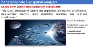 Planetary-scale Geospatial Analysis
13
Google Earth Engine: Next Generation Digital Earth
“Big Data,” paradigm of science that emphasizes international collaboration,
data-intensive analysis, huge computing resources, and high-end
visualization.”
Source: https://docs.google.com/presentation/d/1hT9q6kWigM1MM3p7IEcvNQlpPvkedW-lgCCrIqbNeis/edit#slide=id.g4e98c855a5_0_0
33 years Of satellite data
Over 5,000,000 Landsat and
Sentinel scenes analysed
3 Quadrillion Pixels
(3,000,000,000,000,000)
 