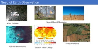 Need of Earth Observation
5
Natural Hazard Monitoring,
Global Climate Change
Soil Conservation
Volcanic Phenomenon
Water Pollution
 