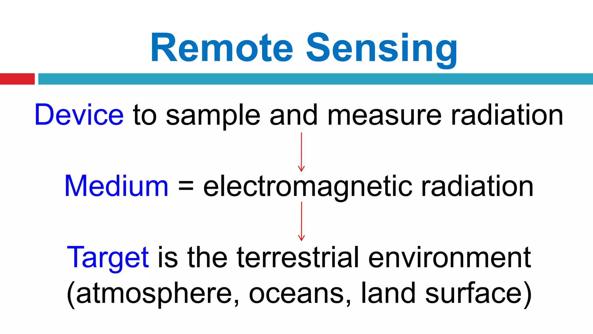 Remote Sensing
Device to sample and measure radiation
Medium = electromagnetic radiation
Target is the terrestrial environment
(atmosphere, oceans, land surface)
 