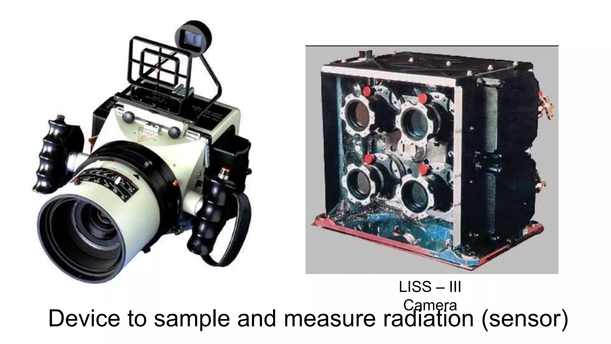 Device to sample and measure radiation (sensor)
LISS – III
Camera
 