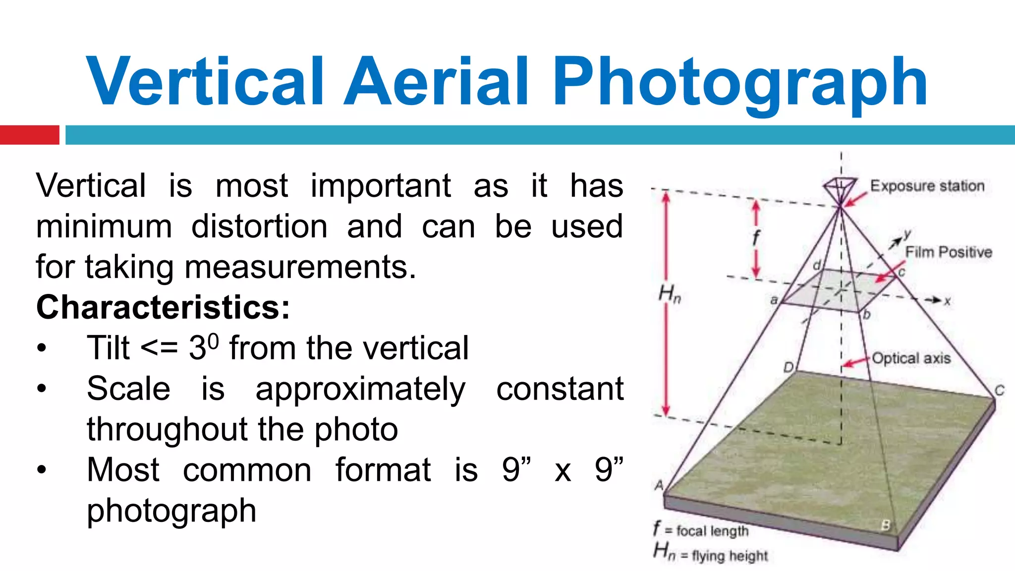 Vertical Aerial Photograph
Vertical is most important as it has
minimum distortion and can be used
for taking measurements.
Characteristics:
• Tilt <= 30 from the vertical
• Scale is approximately constant
throughout the photo
• Most common format is 9” x 9”
photograph
 