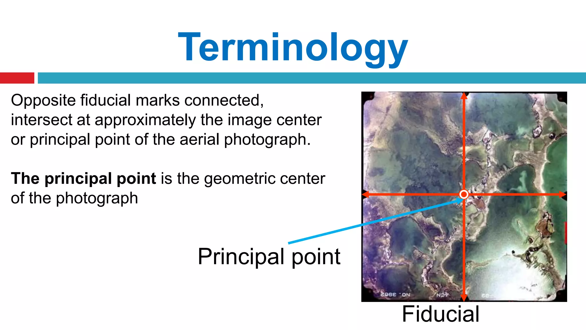 Terminology
Opposite fiducial marks connected,
intersect at approximately the image center
or principal point of the aerial photograph.
The principal point is the geometric center
of the photograph
Fiducial
Principal point
 