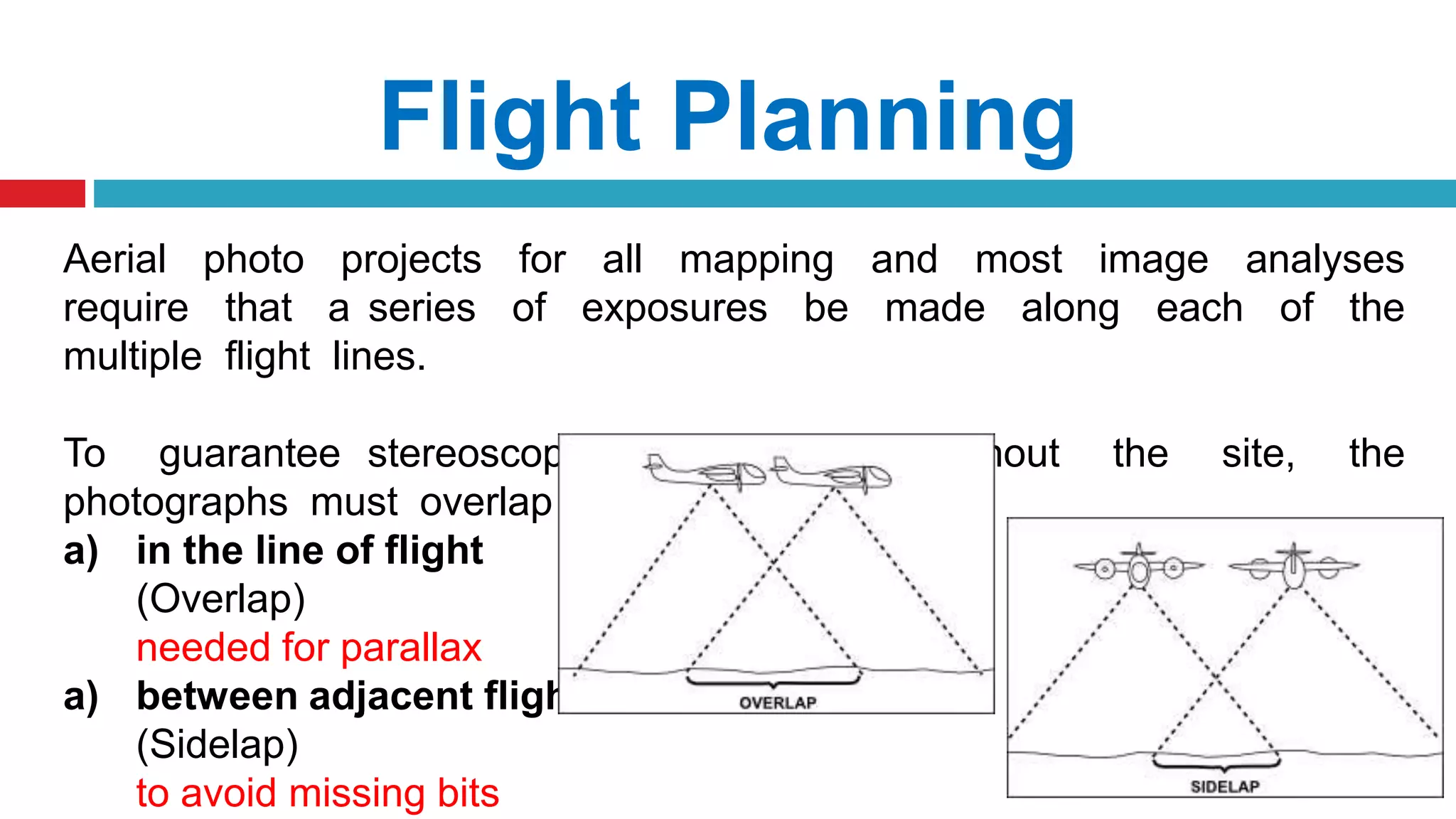 Flight Planning
Aerial photo projects for all mapping and most image analyses
require that a series of exposures be made along each of the
multiple flight lines.
To guarantee stereoscopic coverage throughout the site, the
photographs must overlap in two directions:
a) in the line of flight
(Overlap)
needed for parallax
a) between adjacent flights
(Sidelap)
to avoid missing bits
 