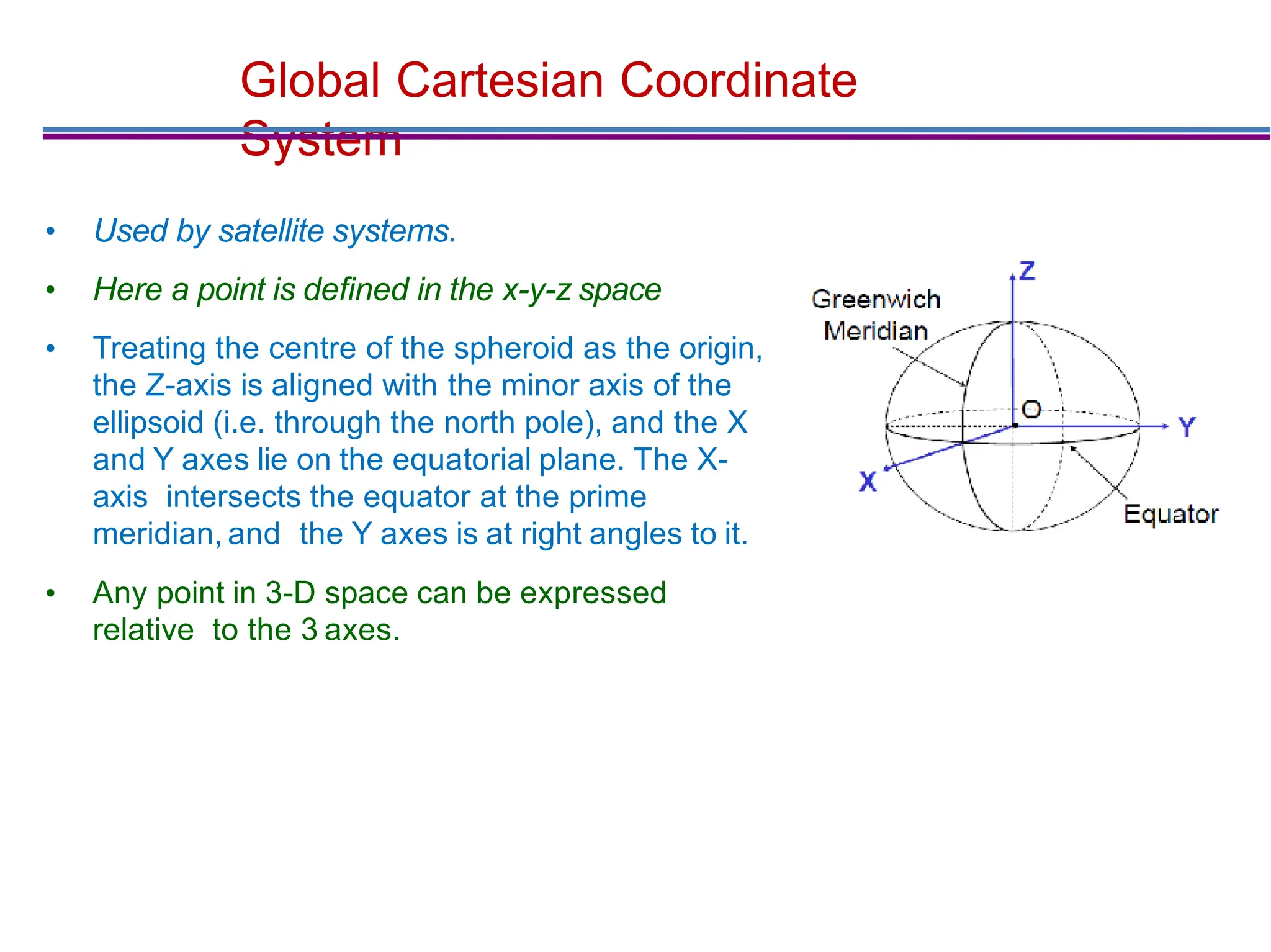 Global Cartesian Coordinate
System
• Used by satellite systems.
• Here a point is deﬁned in the x-y-z space
• Treating the centre of the spheroid as the origin,
the Z-axis is aligned with the minor axis of the
ellipsoid (i.e. through the north pole), and the X
and Y axes lie on the equatorial plane. The X-
axis intersects the equator at the prime
meridian, and the Y axes is at right angles to it.
• Any point in 3-D space can be expressed
relative to the 3 axes.
 
