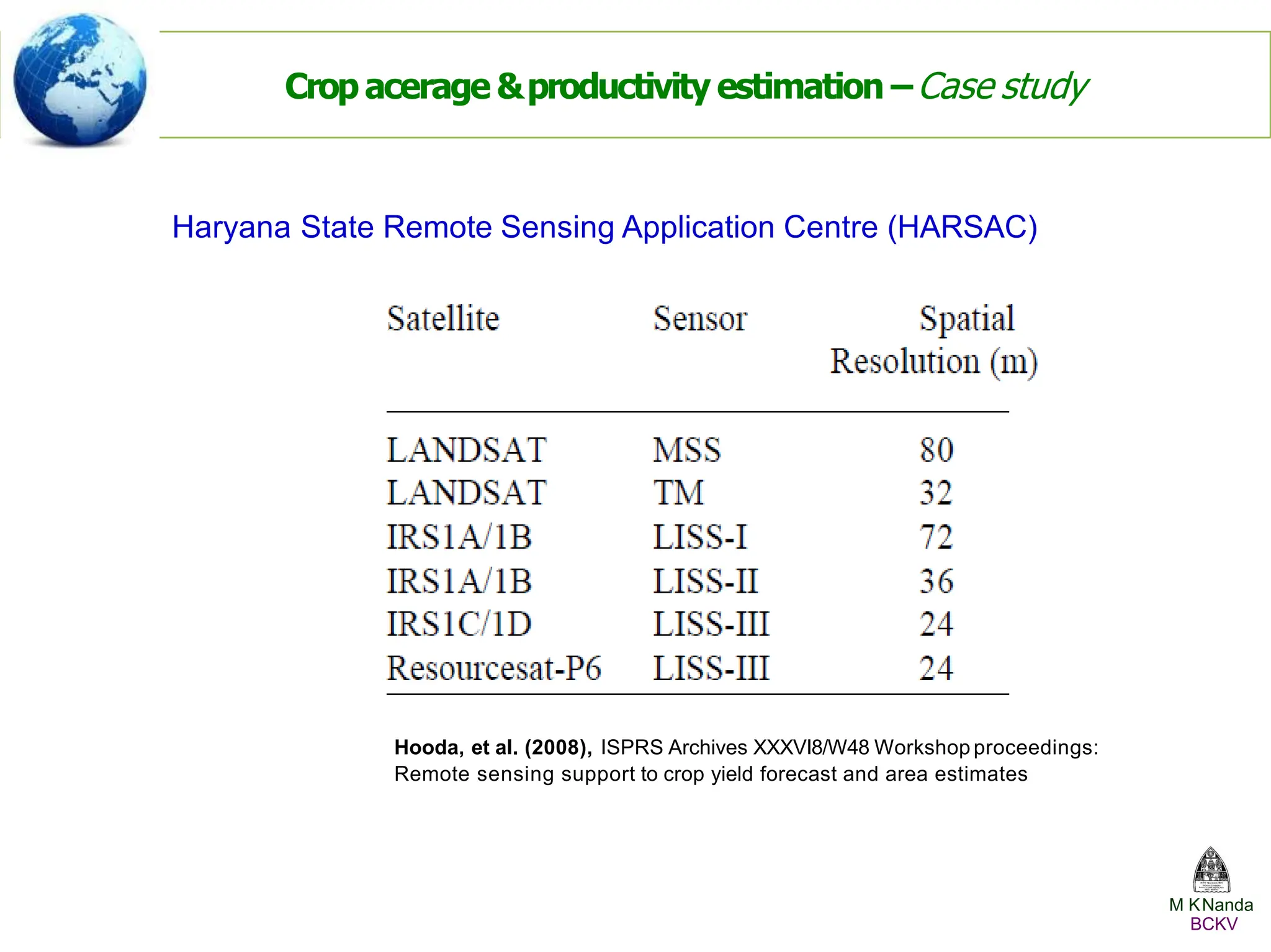 Crop acerage &productivity estimation –Case study
Haryana State Remote Sensing Application Centre (HARSAC)
M KNanda
BCKV
Hooda, et al. (2008), ISPRS Archives XXXVI8/W48 Workshop proceedings:
Remote sensing support to crop yield forecast and area estimates
 