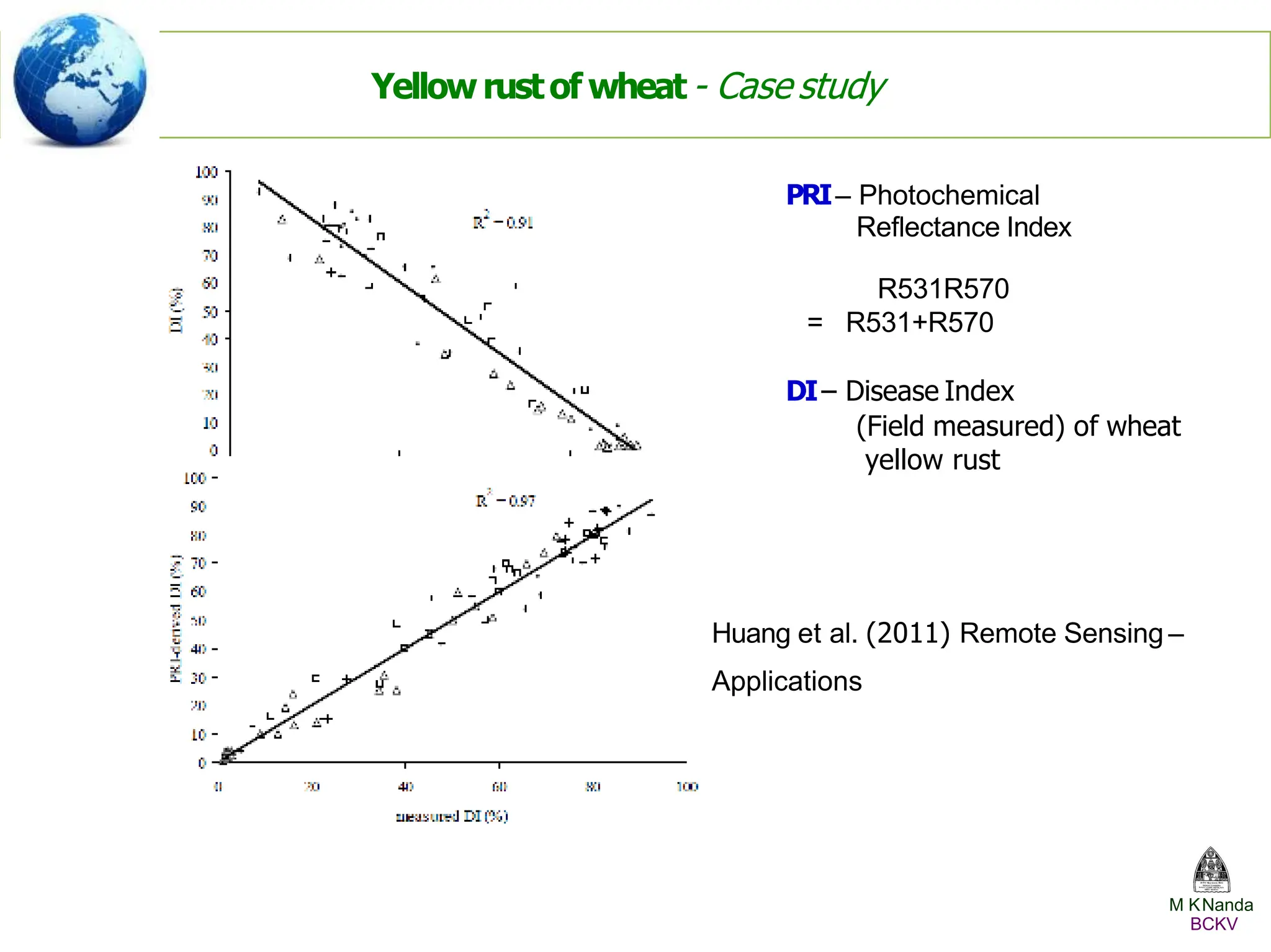 PRI– Photochemical
Reflectance Index
R531R570
= R531+R570
DI– Disease Index
(Field measured) of wheat
yellow rust
Huang et al. (2011) Remote Sensing –
Applications
Yellow rustof wheat- Case study
M KNanda
BCKV
 
