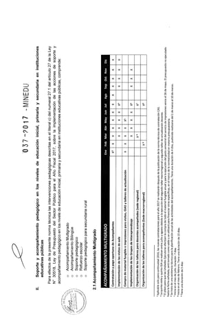 Rsg n° 037 2017-MINEDU