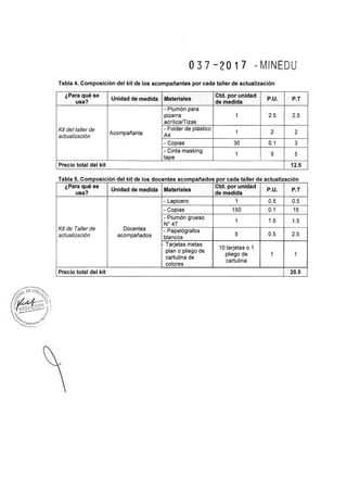 Rsg n° 037 2017-MINEDU