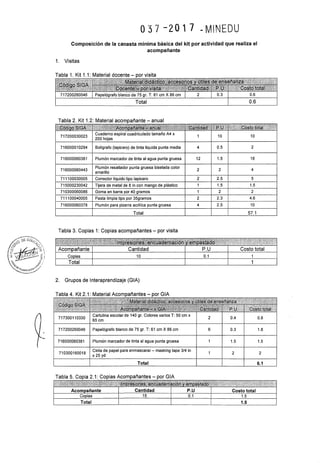 Rsg n° 037 2017-MINEDU