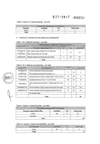 Rsg n° 037 2017-MINEDU