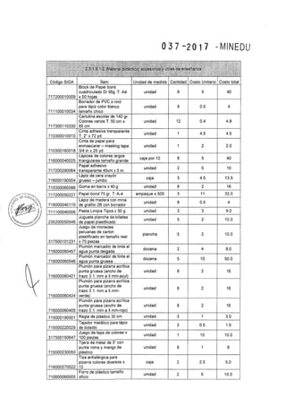 Rsg n° 037 2017-MINEDU