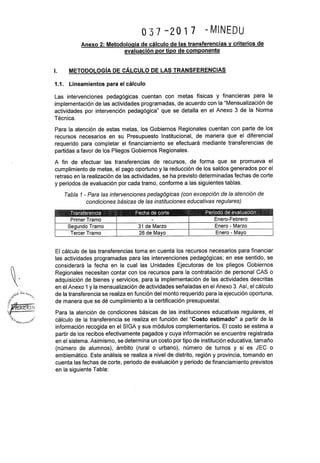 Rsg n° 037 2017-MINEDU