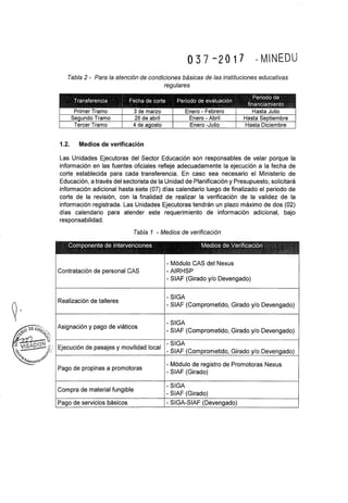 Rsg n° 037 2017-MINEDU