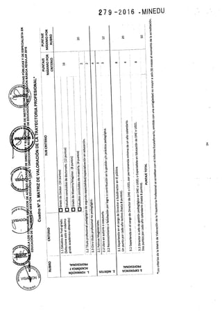 Rsg no.279 2016-minedu