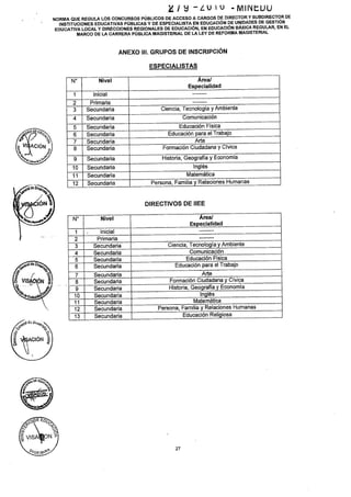 Rsg no.279 2016-minedu