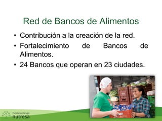 Red de Bancos de AlimentosContribución a la creación de la red.Fortalecimiento de Bancos de Alimentos.24 Bancos que operan en 23 ciudades.