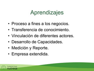 Equipo de Trabajo NoelLuz Adriana de Ossa, Ingeniera de Alimentos Lila María Londoño, EmpaquesLuz Estela Arias, Contaminación Cruzada-Inocuidad de los AlimentosJorge Arturo Osorio P, Innovación y Desarrollo de ProductoCNCH Juan Carlos Palacio, Jefe de MantenimientoDarío Alejandro Villegas, MercadeoJhon Jairo Gómez U., Vicepresidente IndustrialZenúLuis Ignacio Salazar, Gerente Mercadeo Negocio CárnicoSNCHIsabel Cristina Carmona, NutricionistaMiryelli Serna, Abogada Registros SanitariosFundación GNCHClaudia Patricia Rivera, Directora FundaciónFundación Saciar                Juan Guillermo VillaGabriel OcampoDiana Patricia DuqueSilvia Elena LlanoJavier Ocampo DuqueIprodesaDoris Peña, Proveedor de Fruta DeshidratadaFabio  VelásquezSandra Milena CalderónOtros                María Isabel Gaviria, Diseñadora gráficaFundación Suramericana, CamiónAsobanana, BananoBanacajas, BananoLaboratorios Gram, Análisis de Laboratorio