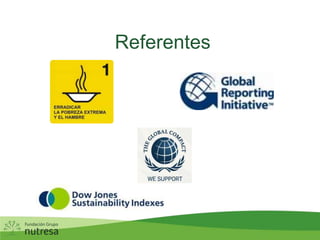  Referentes