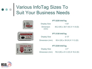 Display Infor Tag Electronic Shelf Labels | PPS