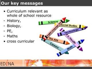 Our key messages 
• Curriculum relevant as 
whole of school resource 
- History, 
- Biology, 
- PE, 
- Maths 
• cross curricular 
 