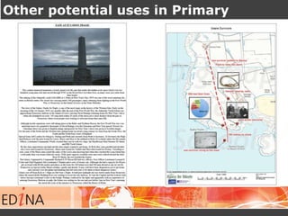 Other potential uses in Primary 
 