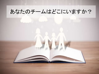 あなたのチームはどこにいますか？
 