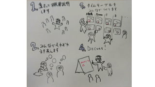 Rsgt2018 open spacetechnology