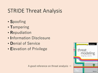 STRIDE Threat Analysis
• Spoofing
• Tampering
• Repudiation
• Information Disclosure
• Denial of Service
• Elevation of Pr...