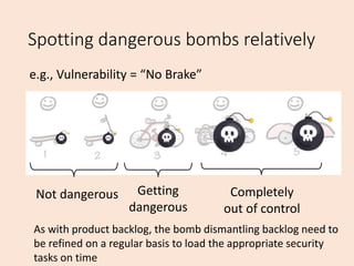 Spotting dangerous bombs relatively
As with product backlog, the bomb dismantling backlog need to
be refined on a regular ...