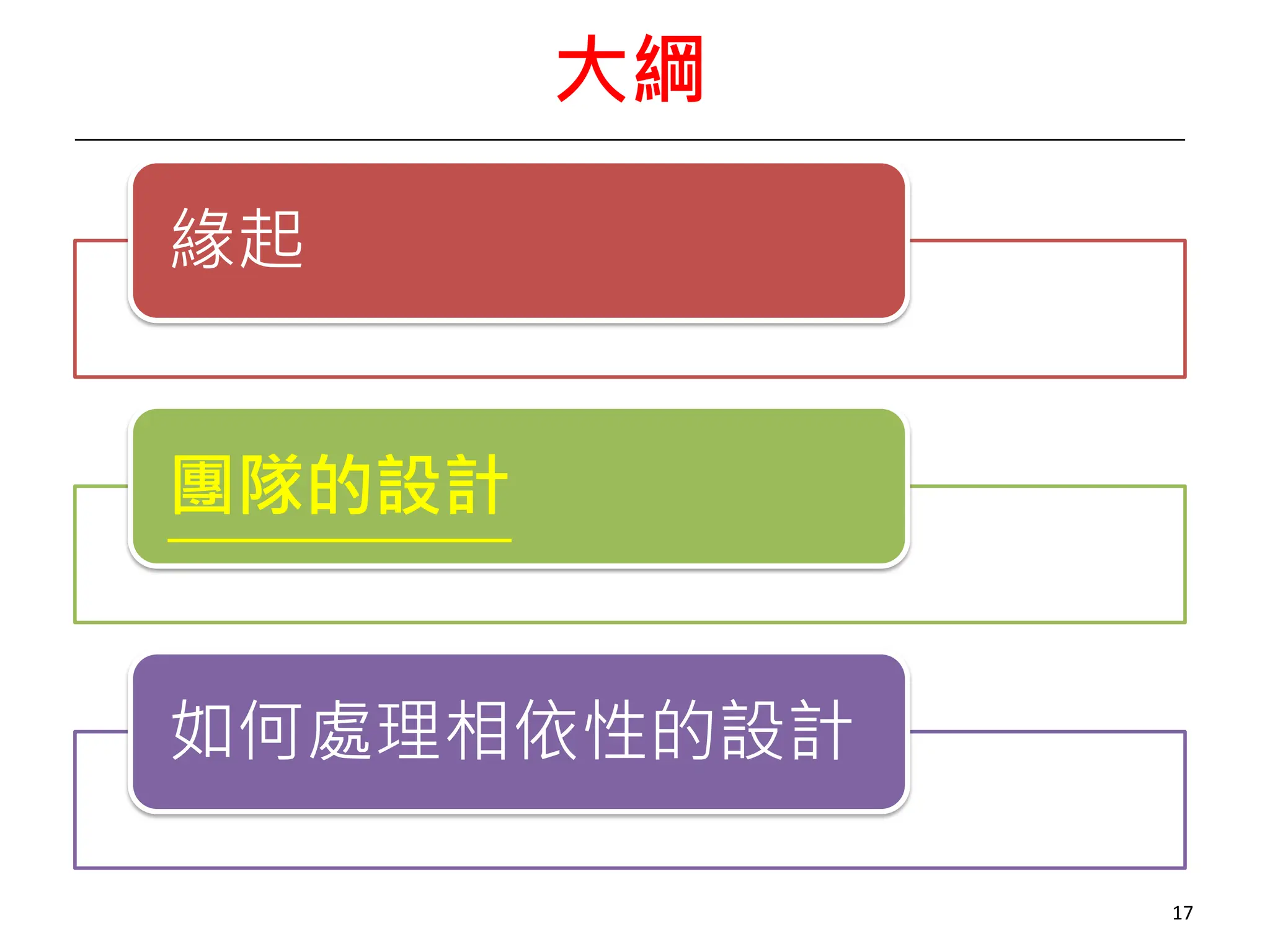 大綱
緣起
團隊的設計
如何處理相依性的設計
17
 