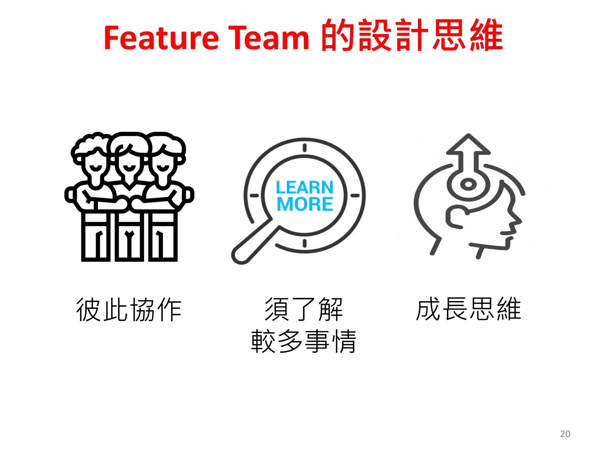 Feature Team 的設計思維
20
彼此協作 須了解
較多事情
成長思維
 