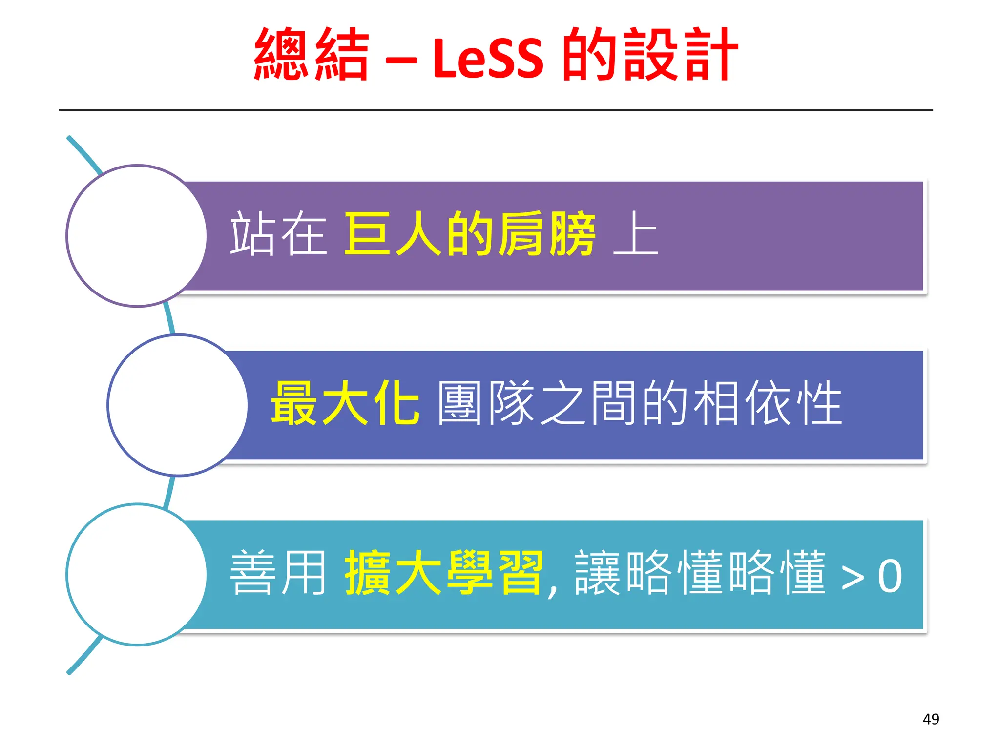 總結 – LeSS 的設計
站在 巨人的肩膀 上
最大化 團隊之間的相依性
善用 擴大學習, 讓略懂略懂 > 0
49
 