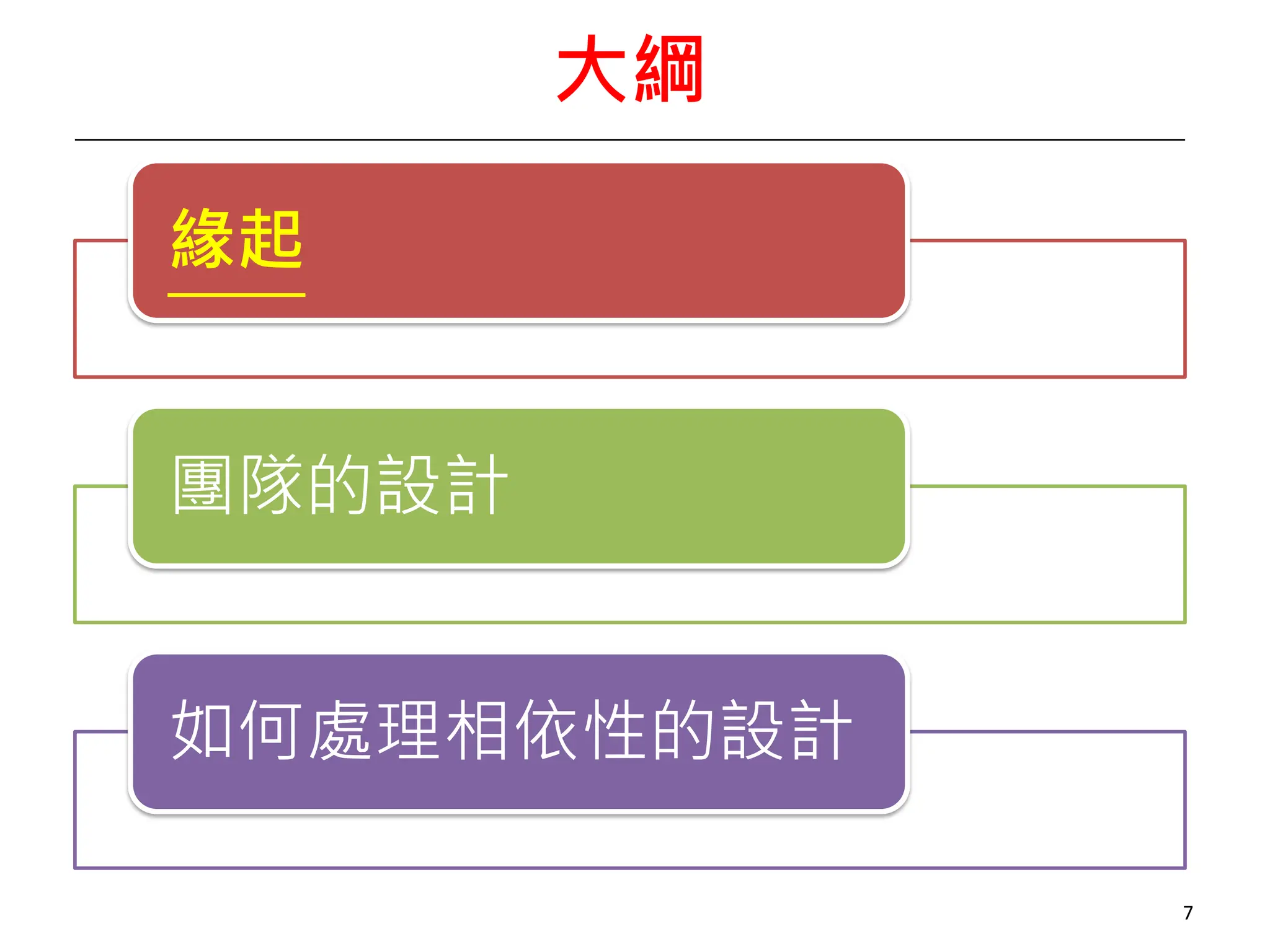大綱
緣起
團隊的設計
如何處理相依性的設計
7
 