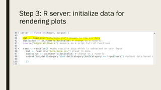 Step 3: R server: initialize data for
rendering plots
 