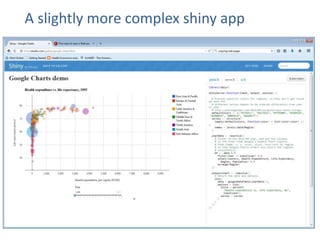 A slightly more complex shiny app
 