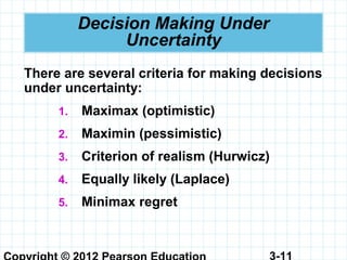 3-11
Decision Making Under
Uncertainty
1. Maximax (optimistic)
2. Maximin (pessimistic)
3. Criterion of realism (Hurwicz)
4. Equally likely (Laplace)
5. Minimax regret
There are several criteria for making decisions
under uncertainty:
 